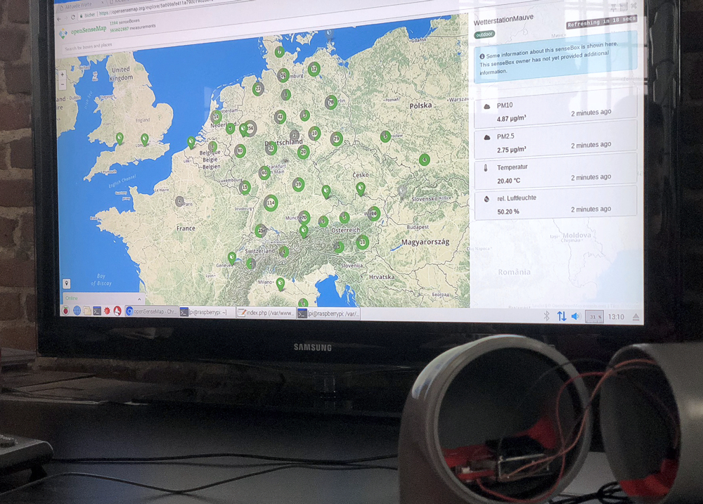 Werte Feinstaub übersichtlich dargestellt